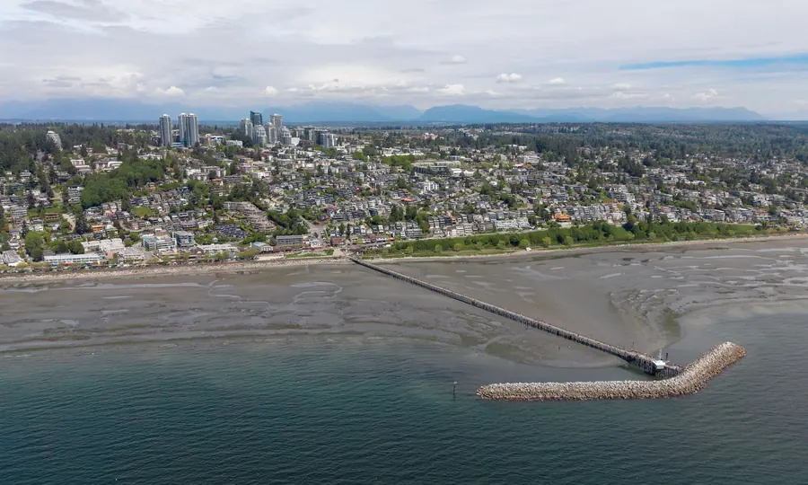 Related view for White Rock events: what changes your visit